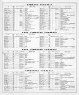 Directory 009, Lancaster County 1875